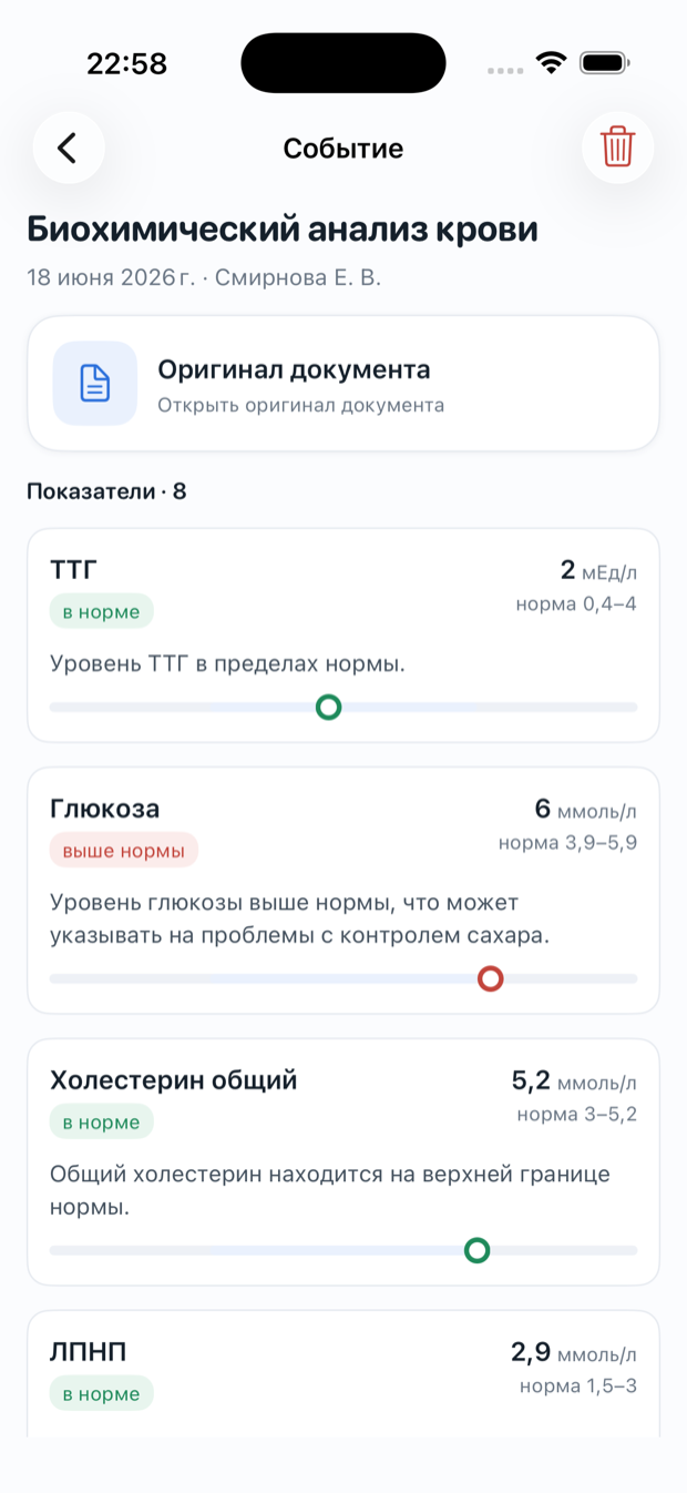 Разбор анализа в «Понятно»: каждый показатель со статусом, нормой, шкалой и объяснением